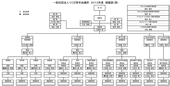 クリックで拡大